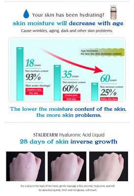 Hyaluronic Acid Mesotherapy Solution Exosome Stalidearm France Original Microneedling Serum Set