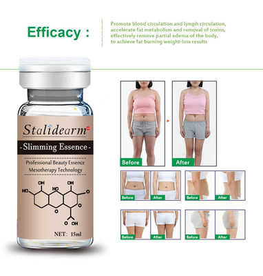 Slimming Meso Serum Microneedling / Anti Cellulite Serum For Derma Pen